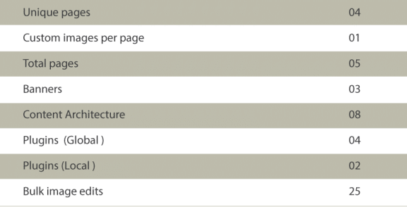 1_Price_list